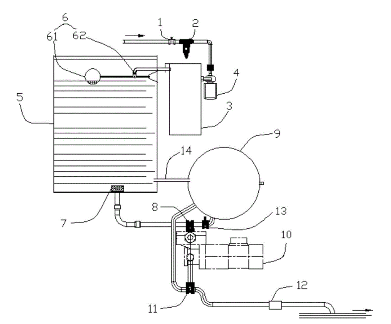 柴油乳化起泡怎么辦？教你使用柴油乳化消泡劑一招去泡